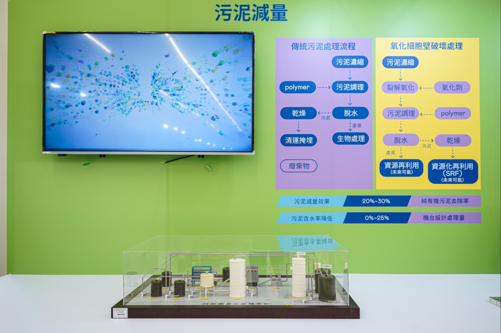 PA真人
宇沛作为永续解决方案专家，以深厚厂房运转经验，将碳管理、水处理及智能化控制技术整合输出，助耗能大厂碳盘查效率提高5成