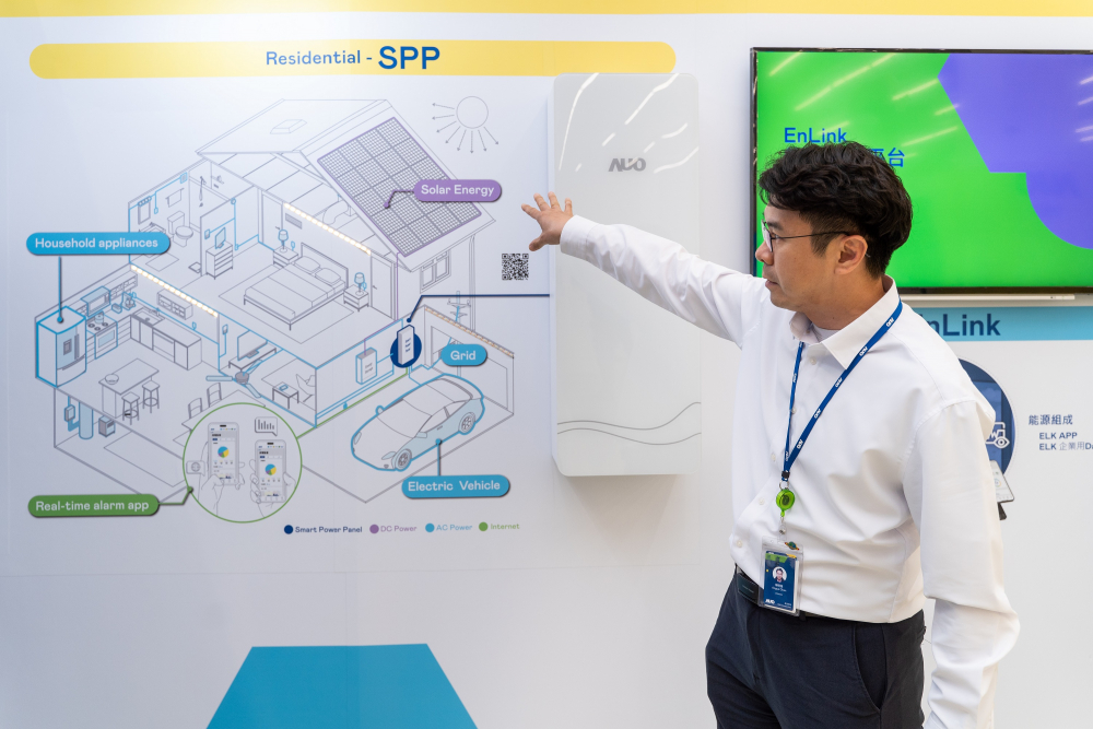 PA真人
能源研发家庭用智能电箱SPP（Smart Power Panel），整合储能、太阳能系统及电动车充电桩等不同设备，将能源信息可视化管理，有效节能、节费，并维持电力系统稳定