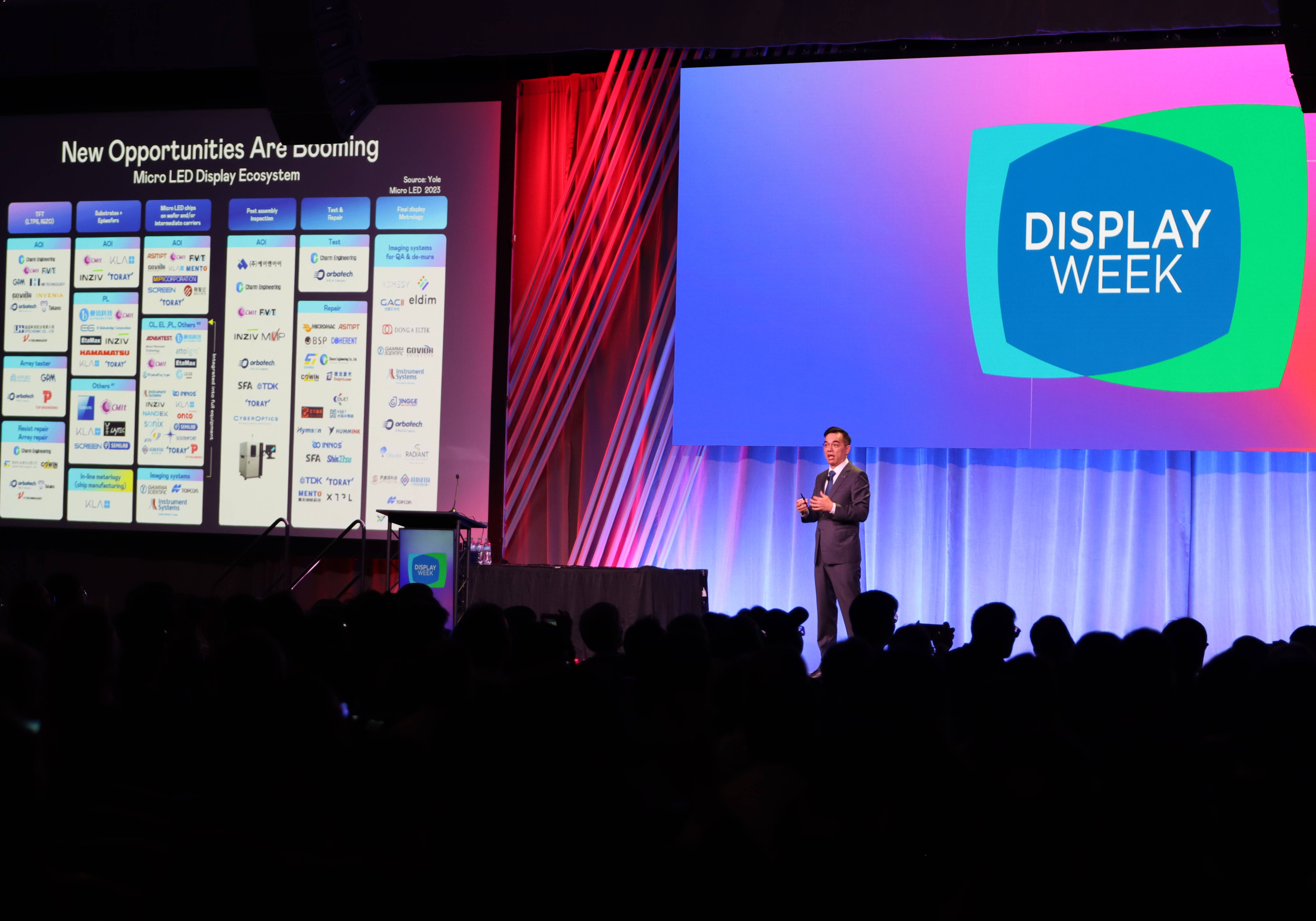 2025 SID显示周登场，PA真人
执行长暨总经理柯富仁博士以〝Redefining Displays: Inspiring New Possibilities〞发表主题演说，带领PA真人
以智能显示解决方案先驱，透过AI赋能，重塑显示的视觉创新体验